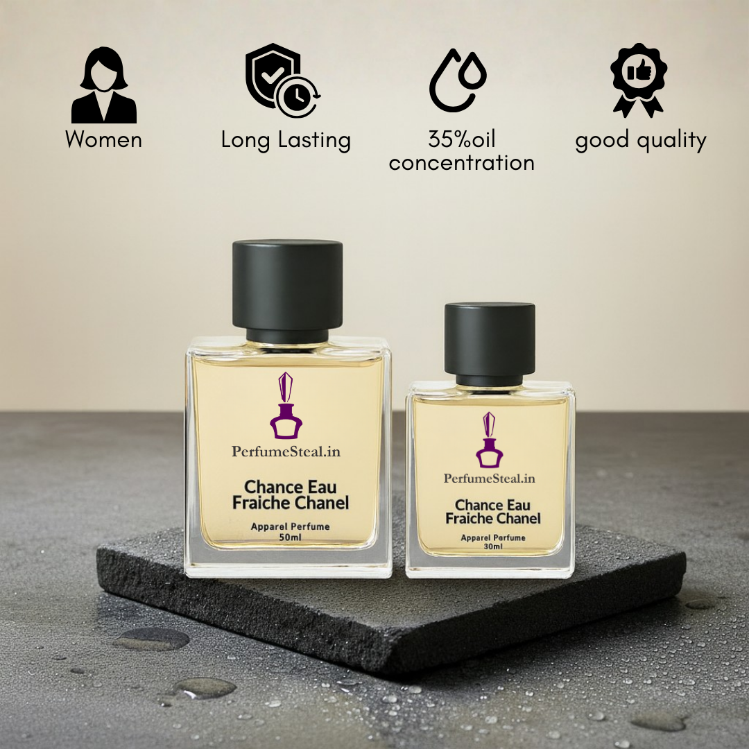 Chance Eau Fraiche by Chanel Inspired Perfume