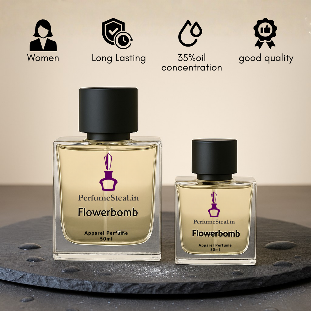 Flowerbombb Inspired Perfume