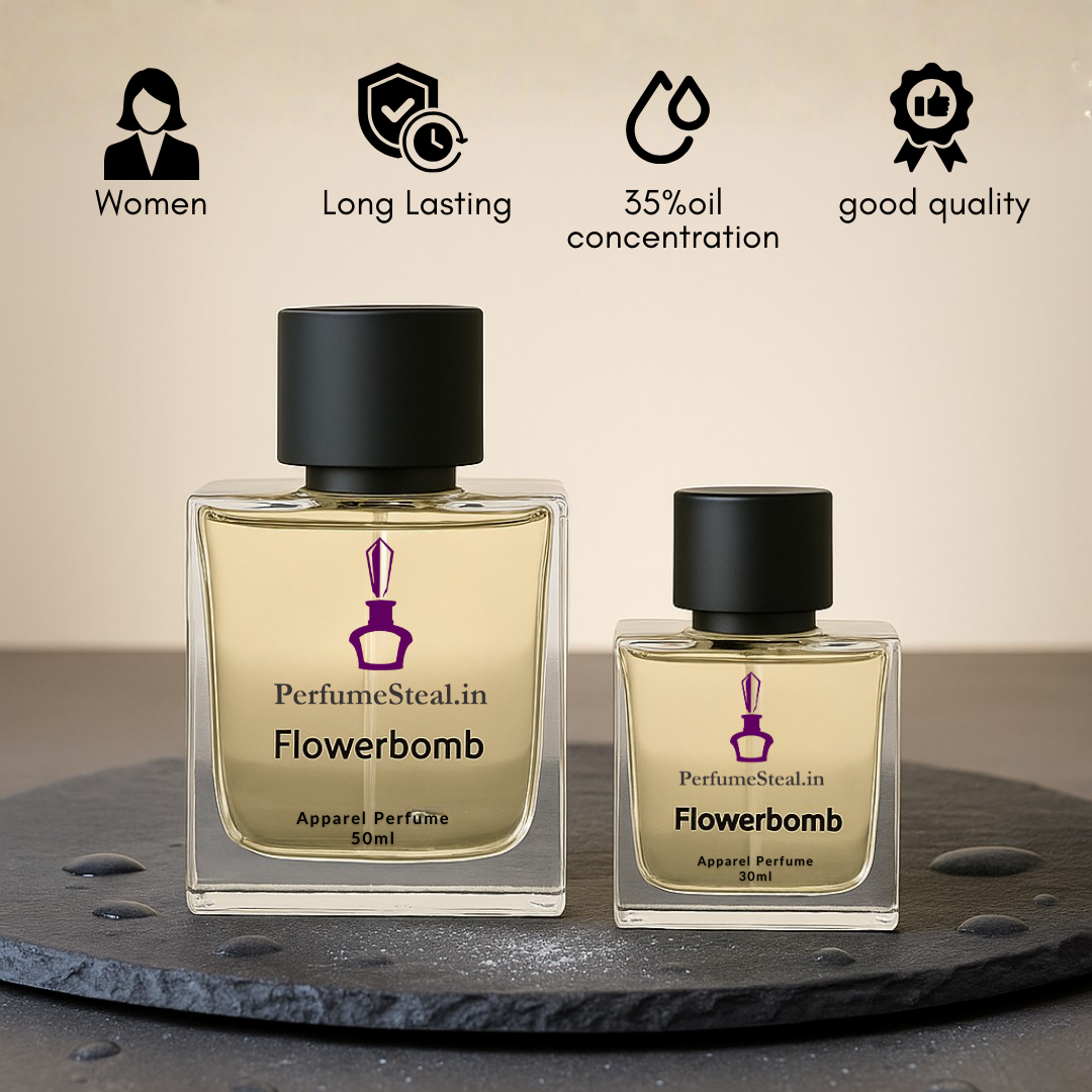 Flowerbombb Inspired Perfume