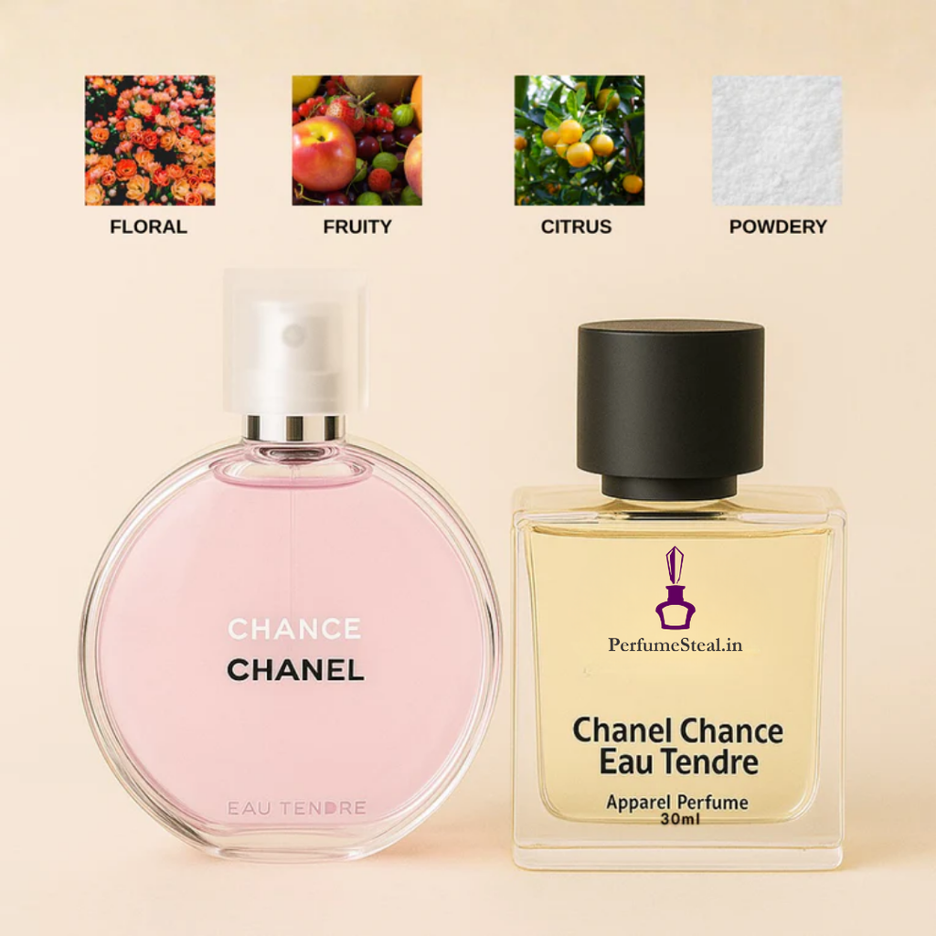 Chanel Chance Eau Tendre Inspired Perfume