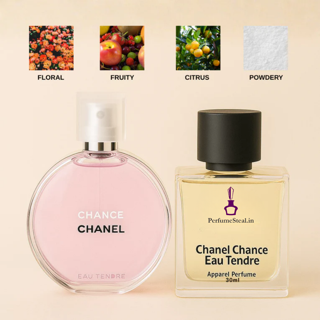 Chanel Chance Eau Tendre Inspired Perfume
