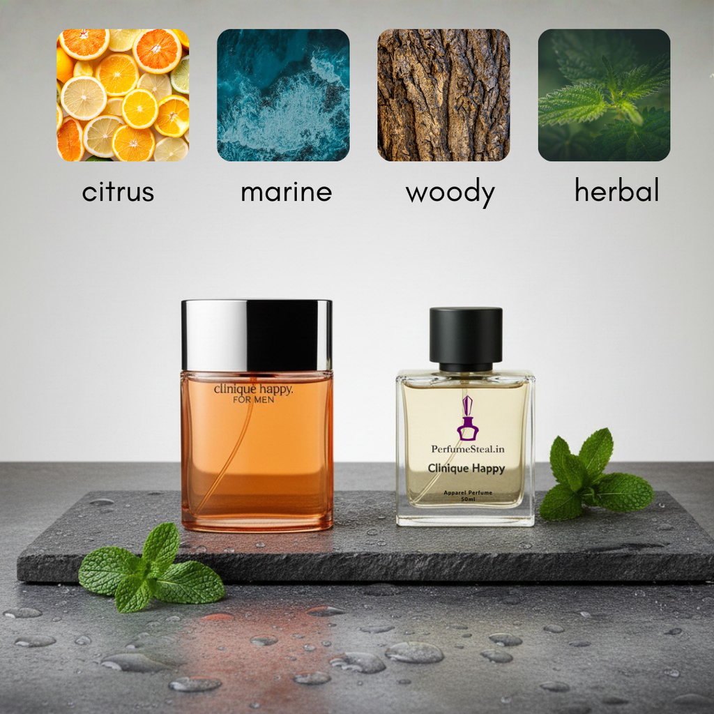 Clinique Happy Men Inspired Perfume