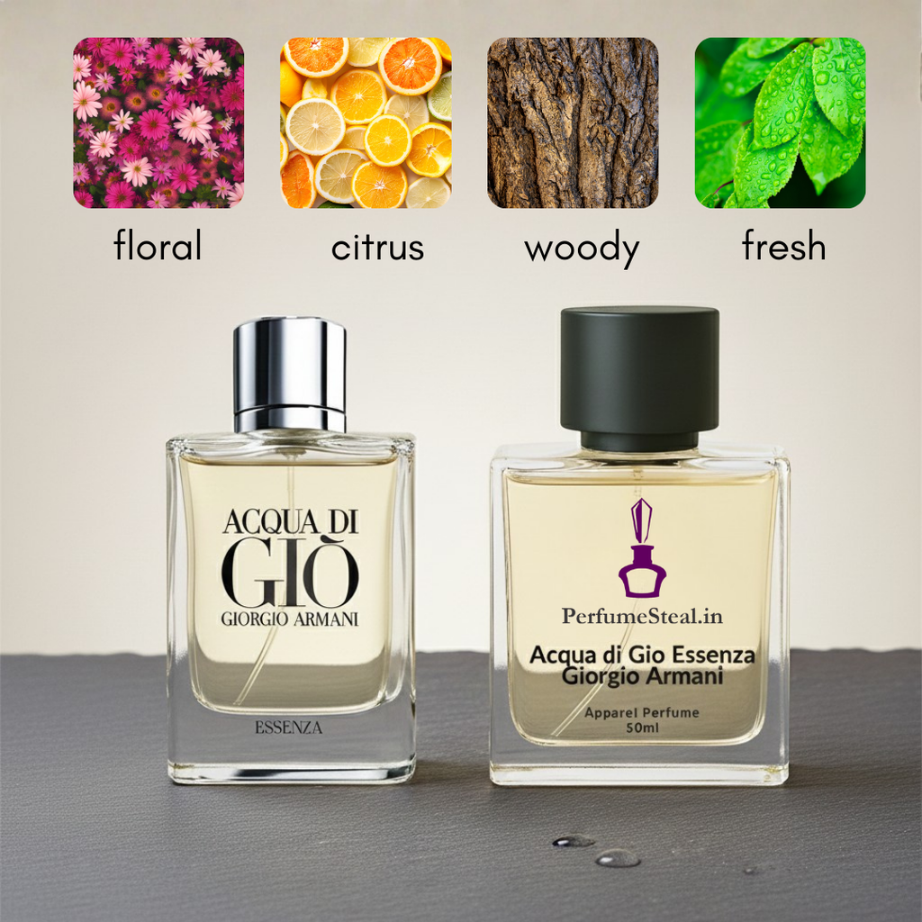 Acqua di Gio Essenza Giorgio Armani Inspired Perfume