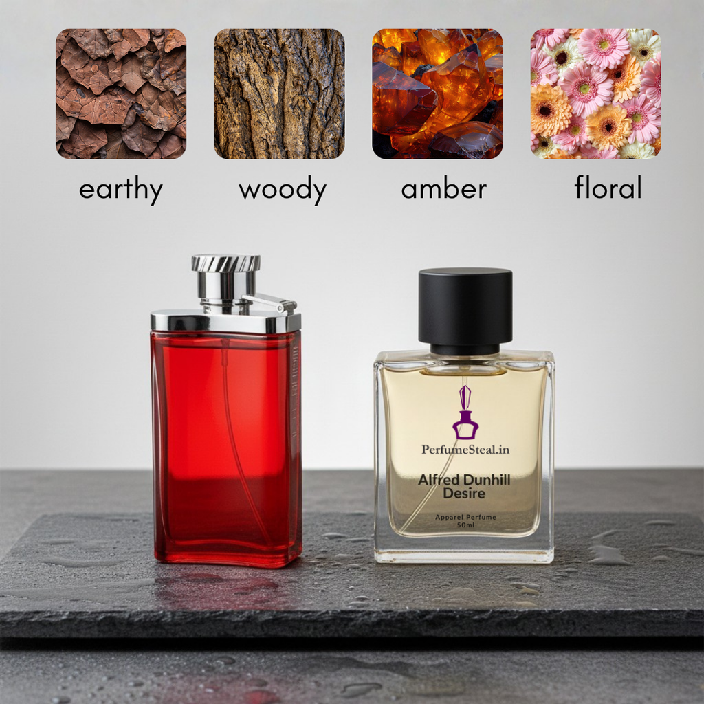 Dunhill Desire Red Inspired Perfume