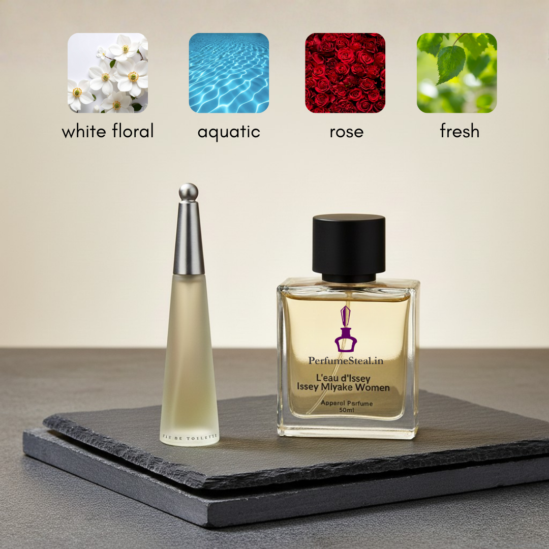 L'Eau d'Issey by Issey Miyake for Women Inspired Perfume