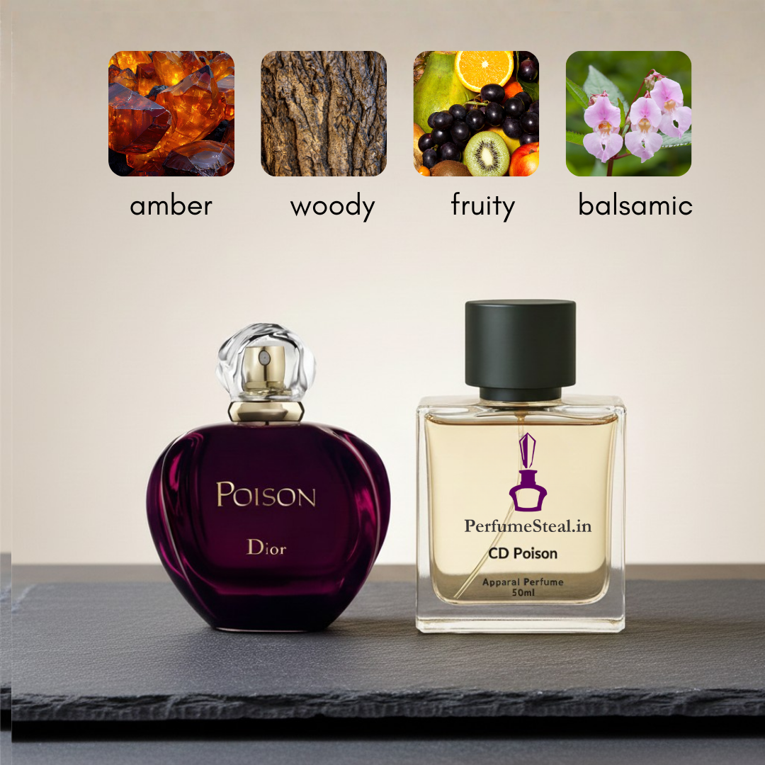CD Poison Inspired Perfume