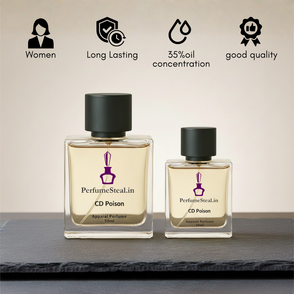 CD Poison Inspired Perfume