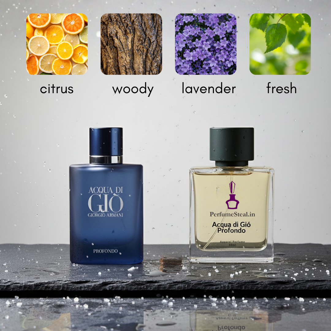 Acqua di Gio Profondo Inspired Perfume