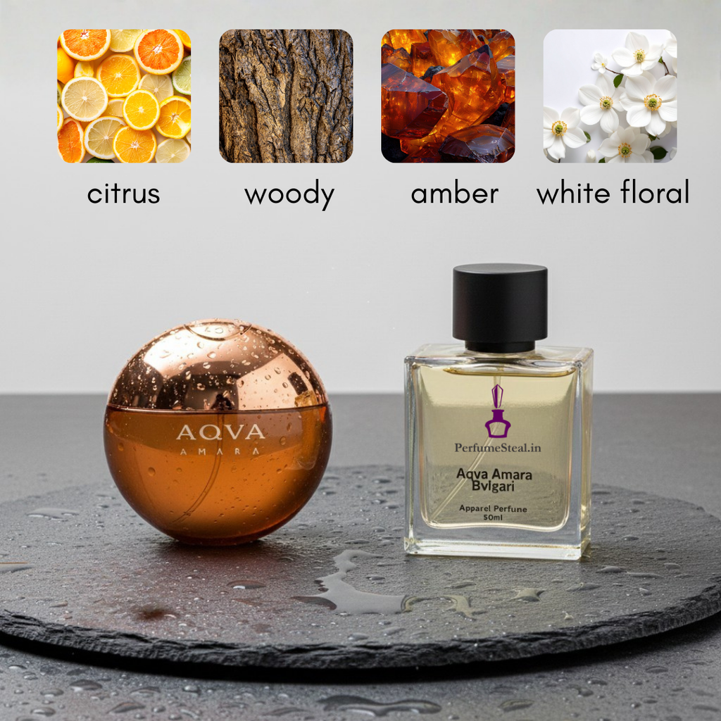 Bvlgary Aqua Amara Inspired Perfume