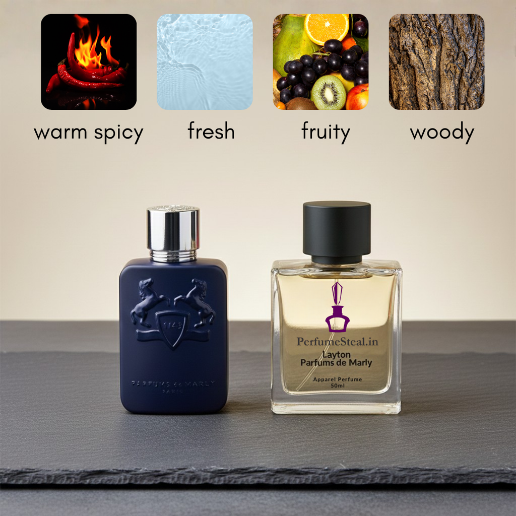 Layton Parfums de Marly Inspired Perfume