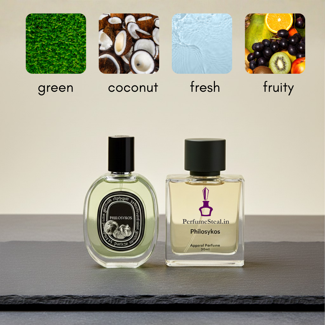 Philosykaus Inspired Perfume