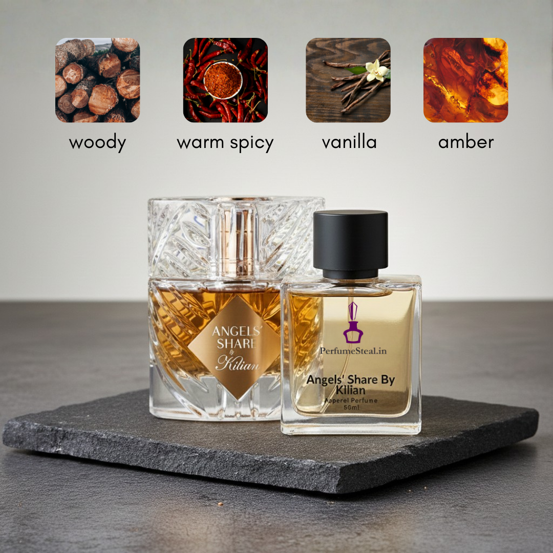Angels' Share from By Kilian Inspired Perfume