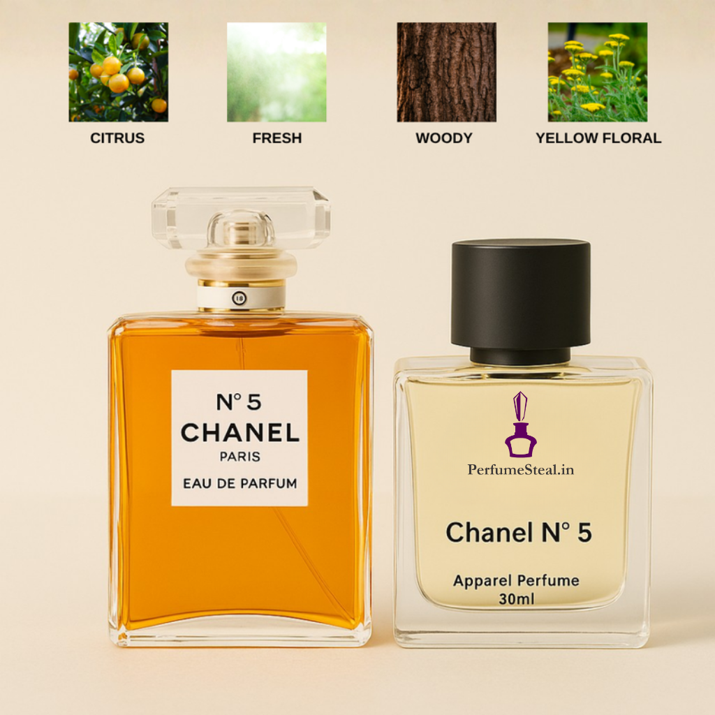 Chanel No. 5 Inspired Perfume