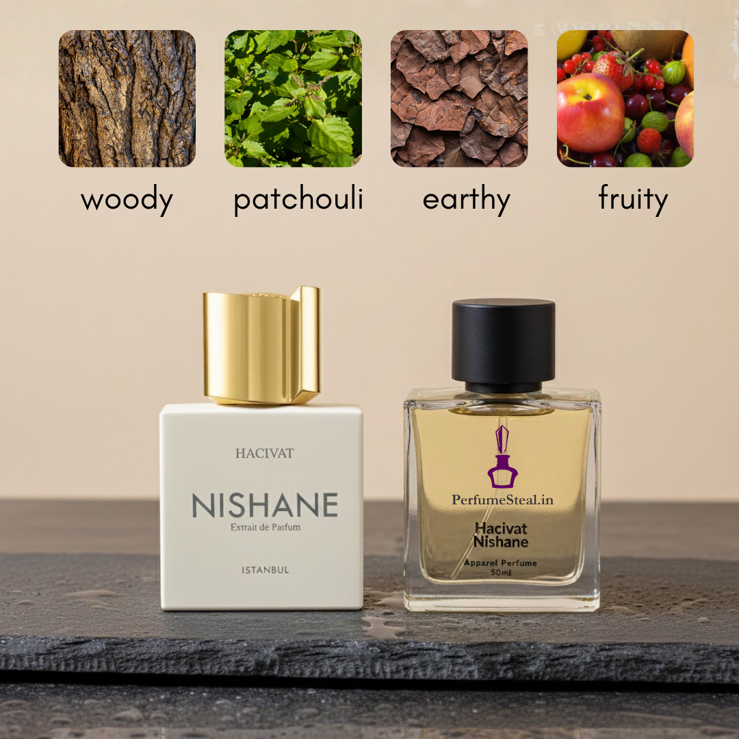 Hacivat by Nishane Inspired Perfume