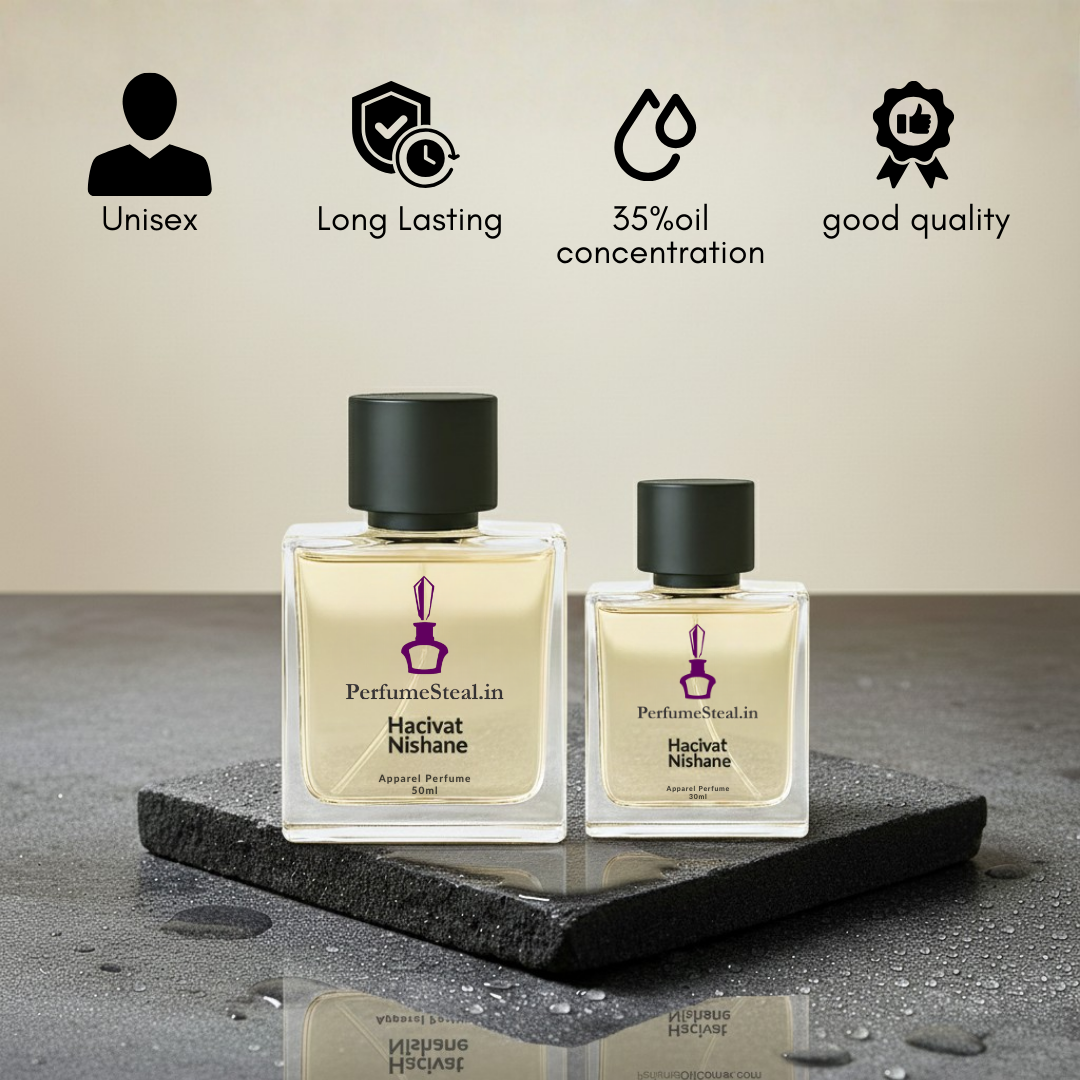 Hacivat by Nishane Inspired Perfume