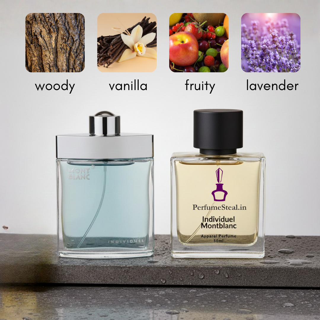 Mont Blanc Individuel Inspired Perfume