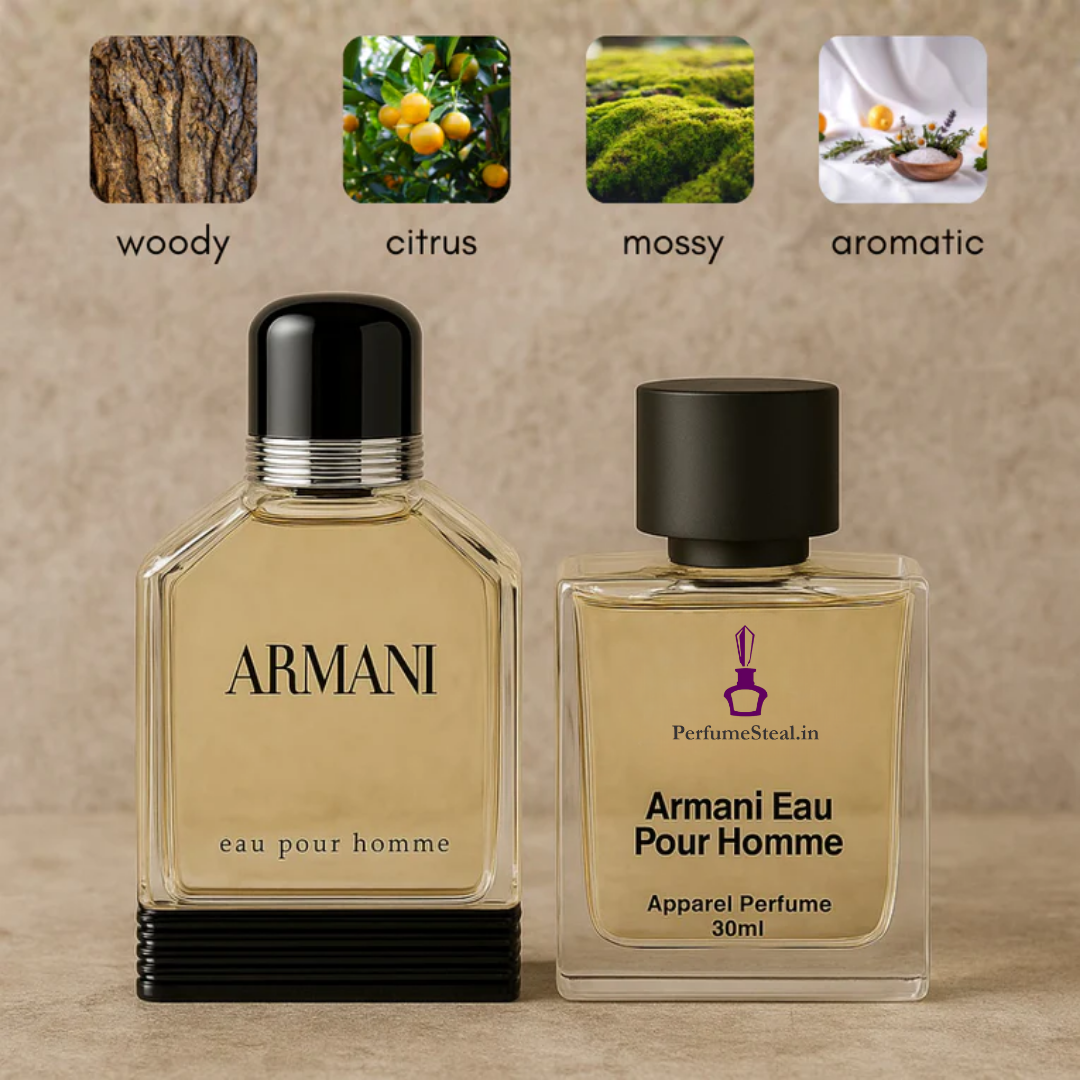 Armani pour homme Inspired Perfume