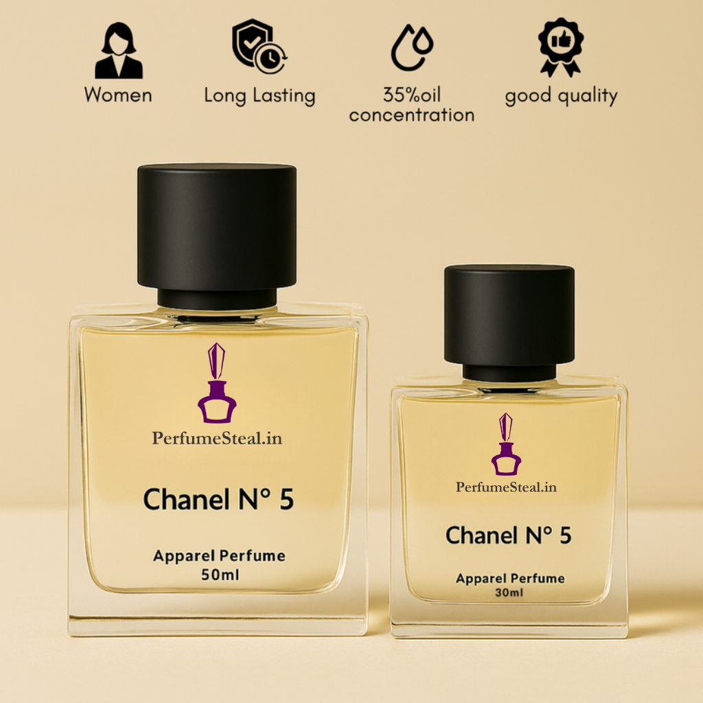Chanel No. 5 Inspired Perfume