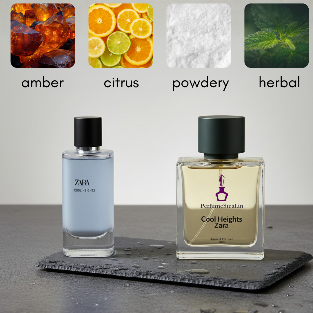 Cool Heights perfume for men