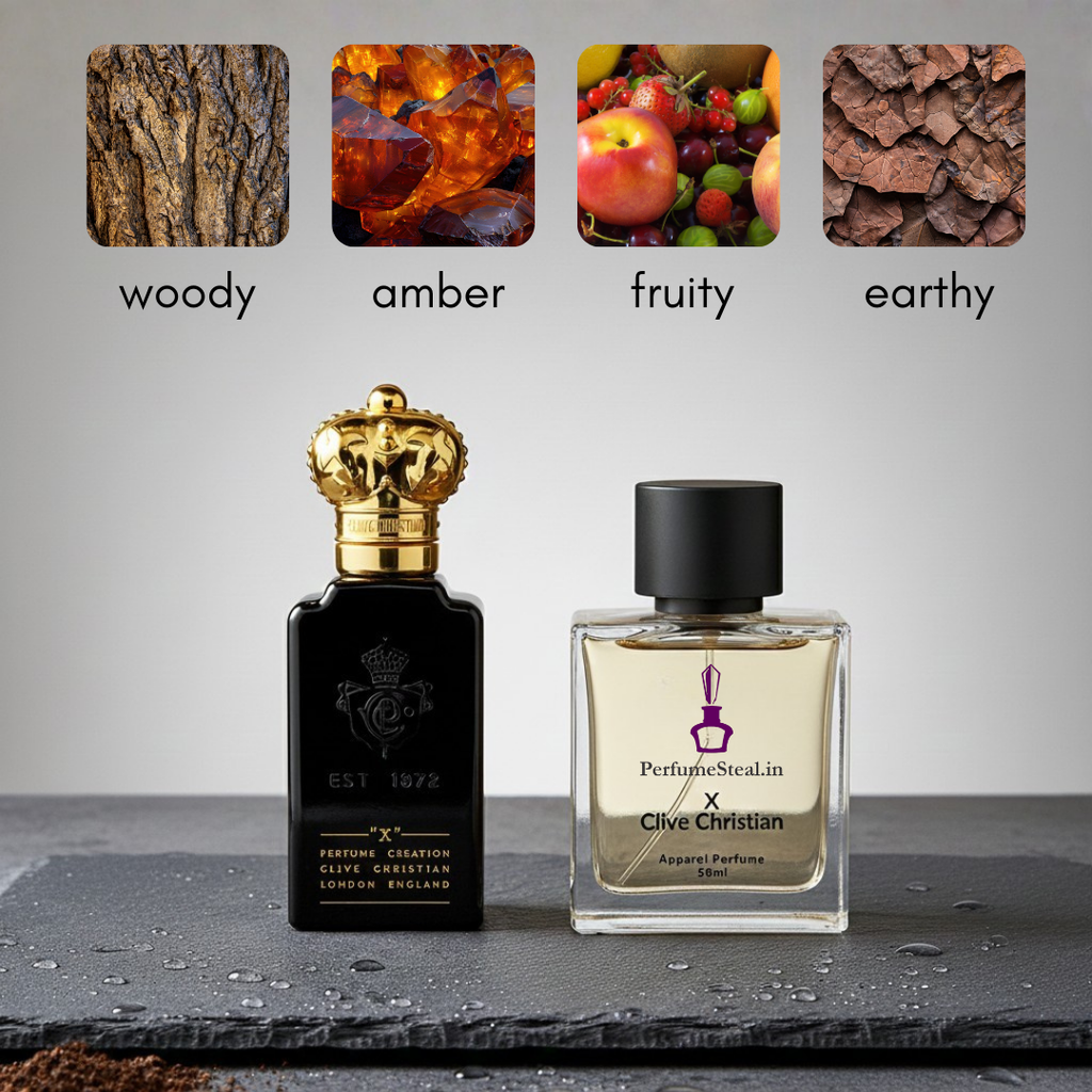 X For Men by Claive Christian Inspired Perfume