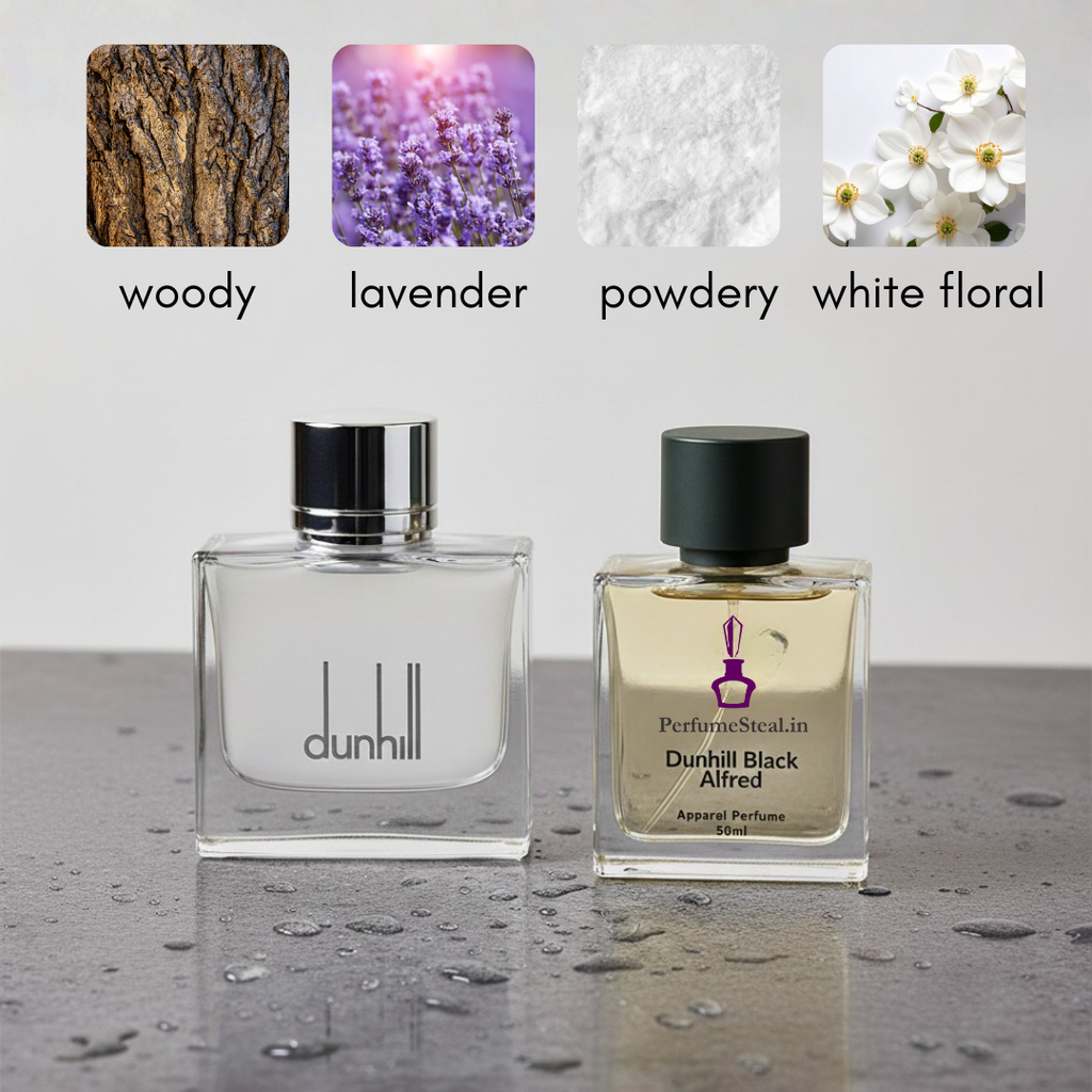 Dunhill Black by Alfred Dunhill Inspired Perfume