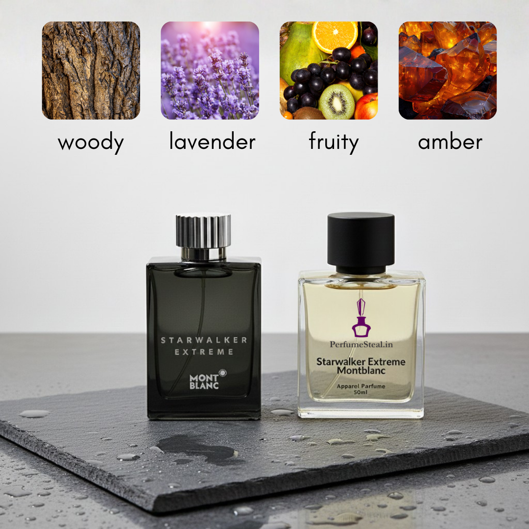 Starwalker Extreme Montblanc Inspired Perfume
