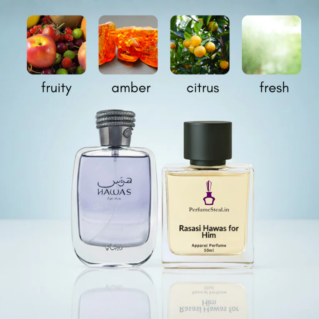 Hawas for Him Rasasi Inspired Perfume