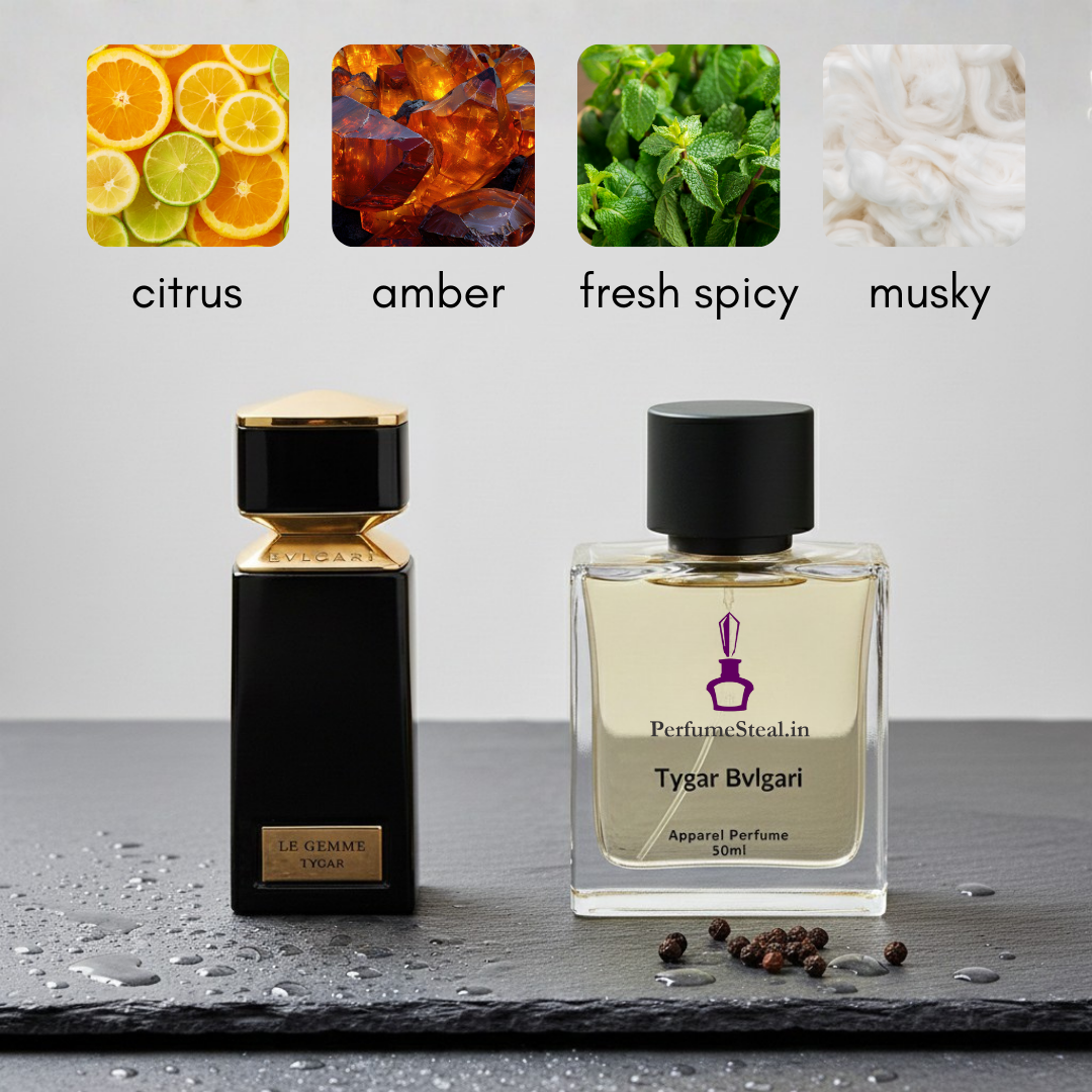 Tygar by Bvlgari for men Inspired Perfume
