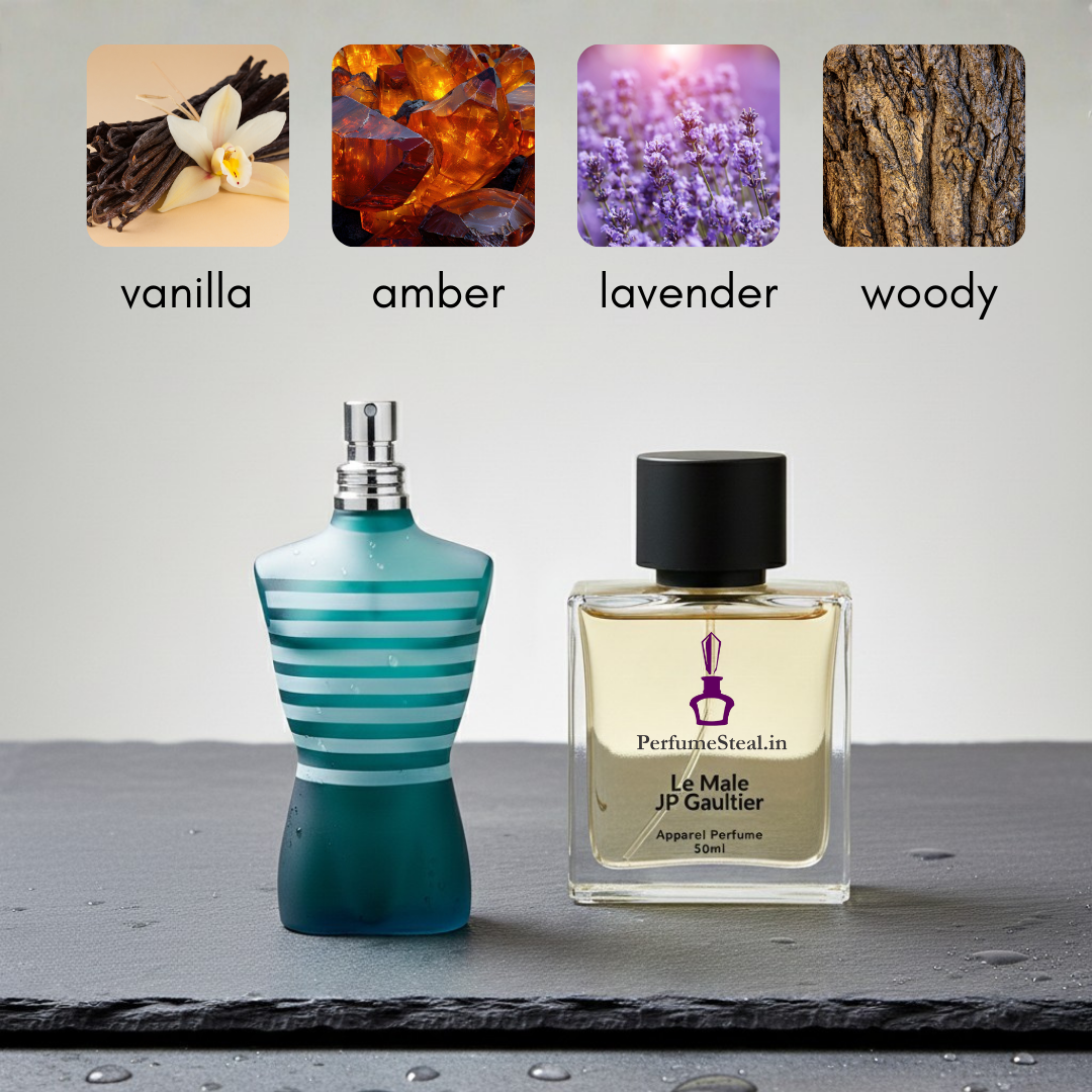 JPGe Lee Malee Inspired Perfume