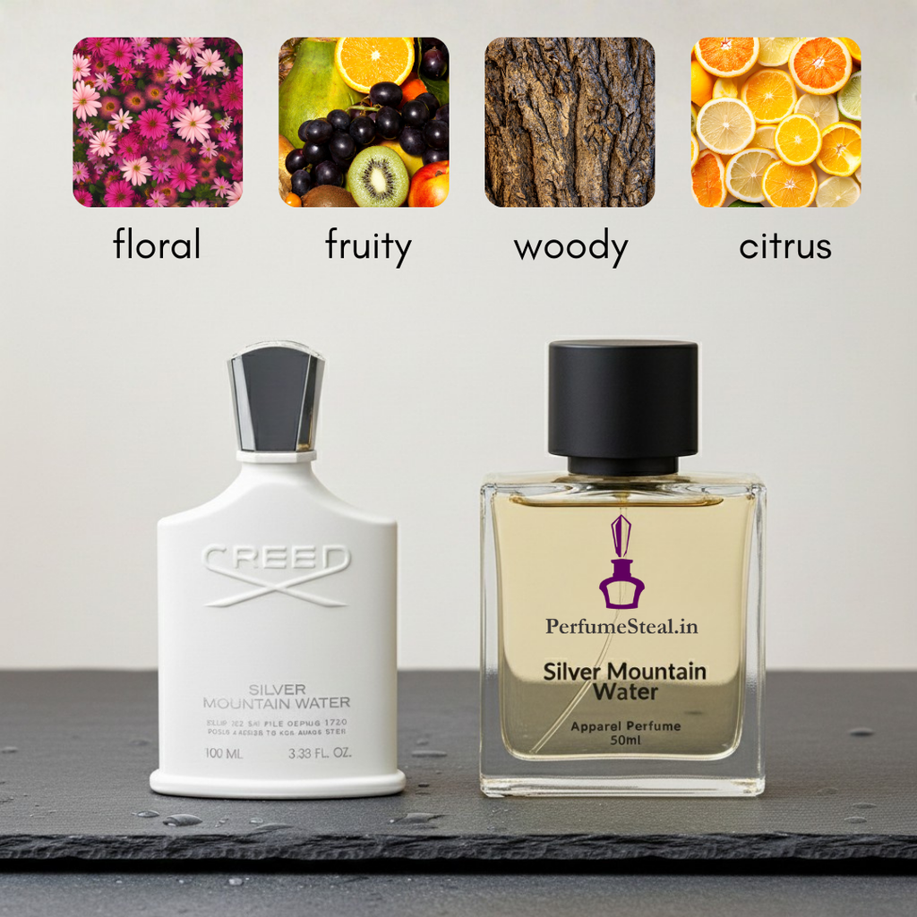 Creed Silver Mountain Water Inspired Perfume