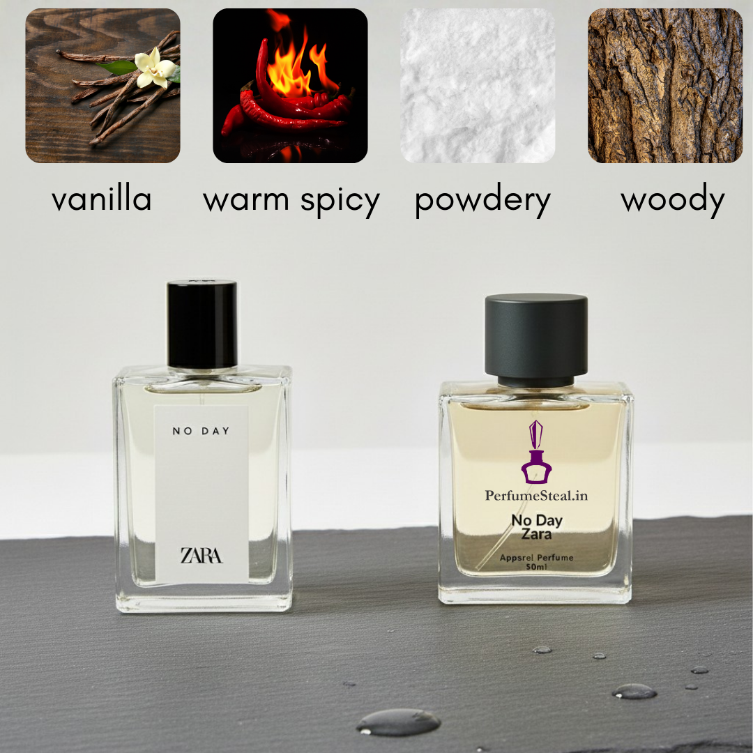 No Day Inspired Perfume