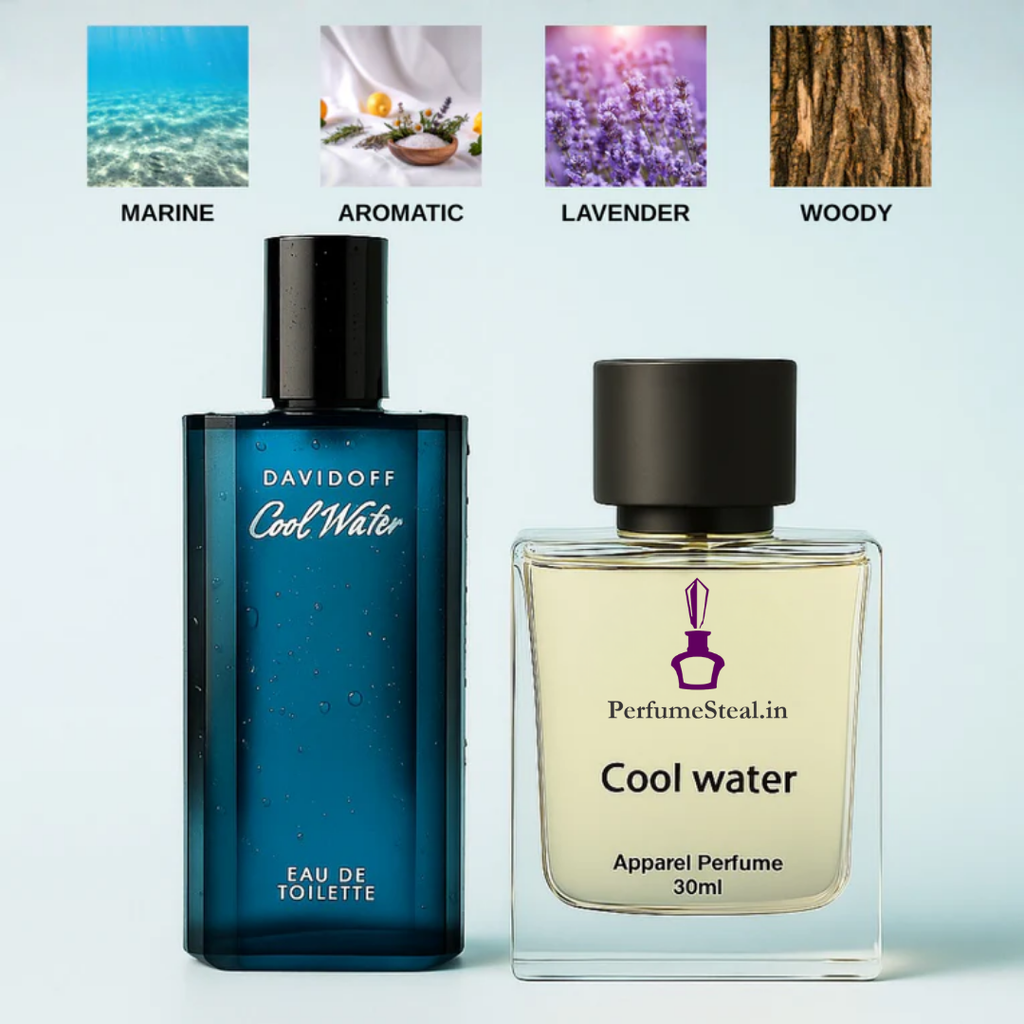 Davidoffe Coole Watere for Men Inspired Perfume