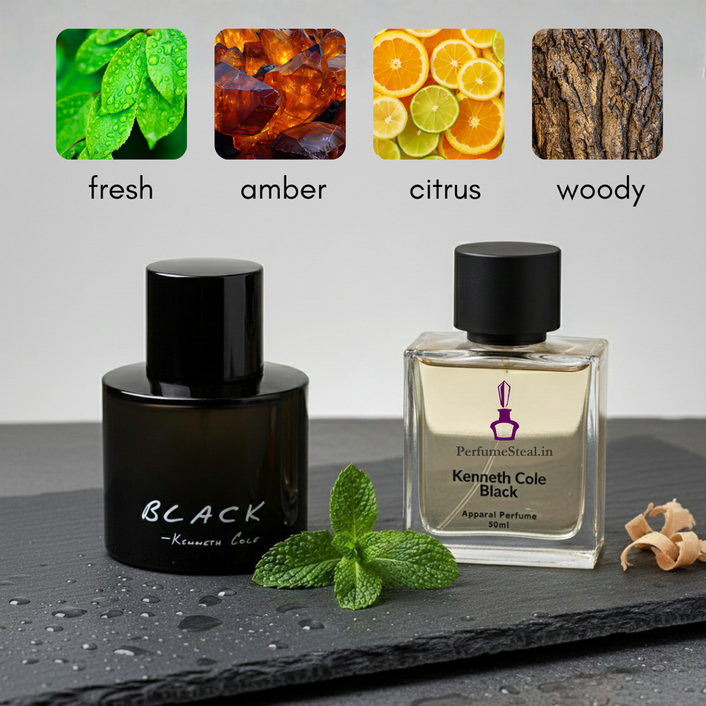 Kenneth Cole Black Inspired Perfume