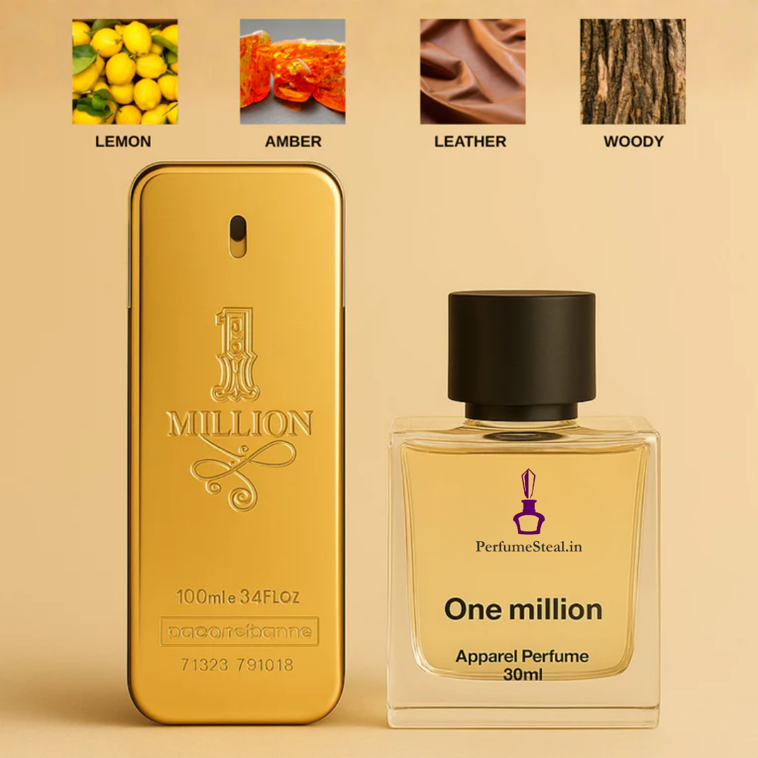 Onee Millionee Inspired Perfume