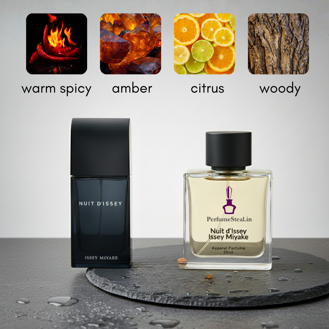 Nuit D'Issey by Issey Miyake Inspired Perfume
