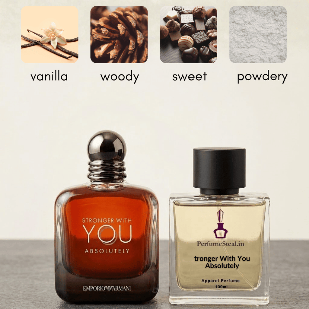 Emporio Armani Stronger With You Absolutely Inspired Perfume