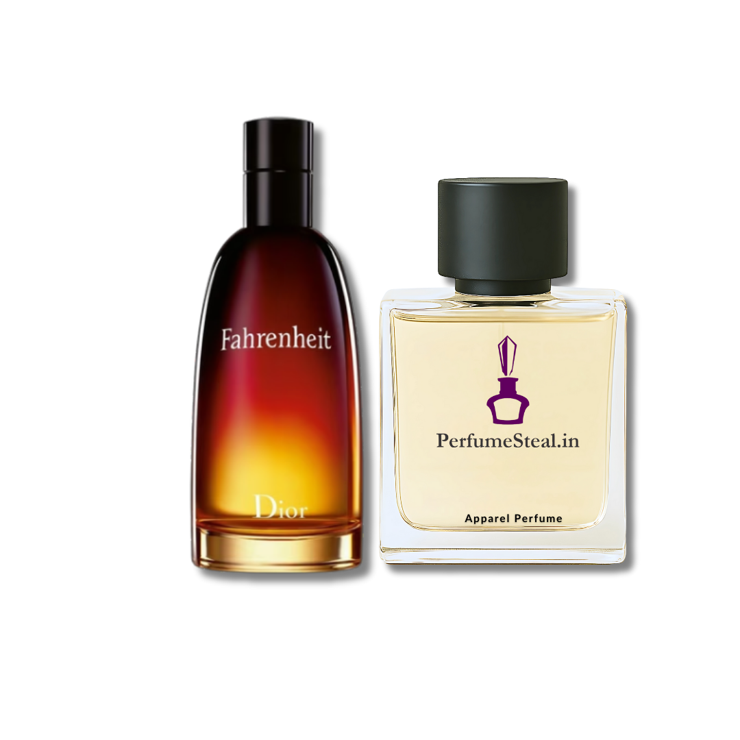 Top Dior Fragrance for Men & Women