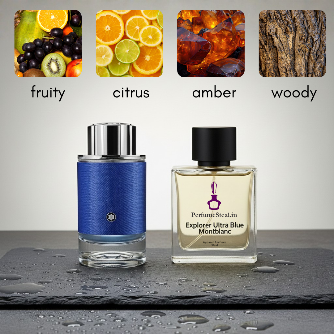 Explorer Ultra Blue Montblanc Inspired Perfume
