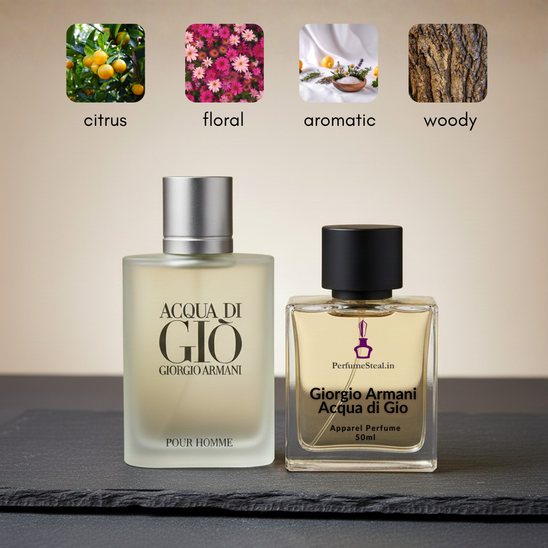 Giorgio Armani Acqua di Gio Inspired Perfume