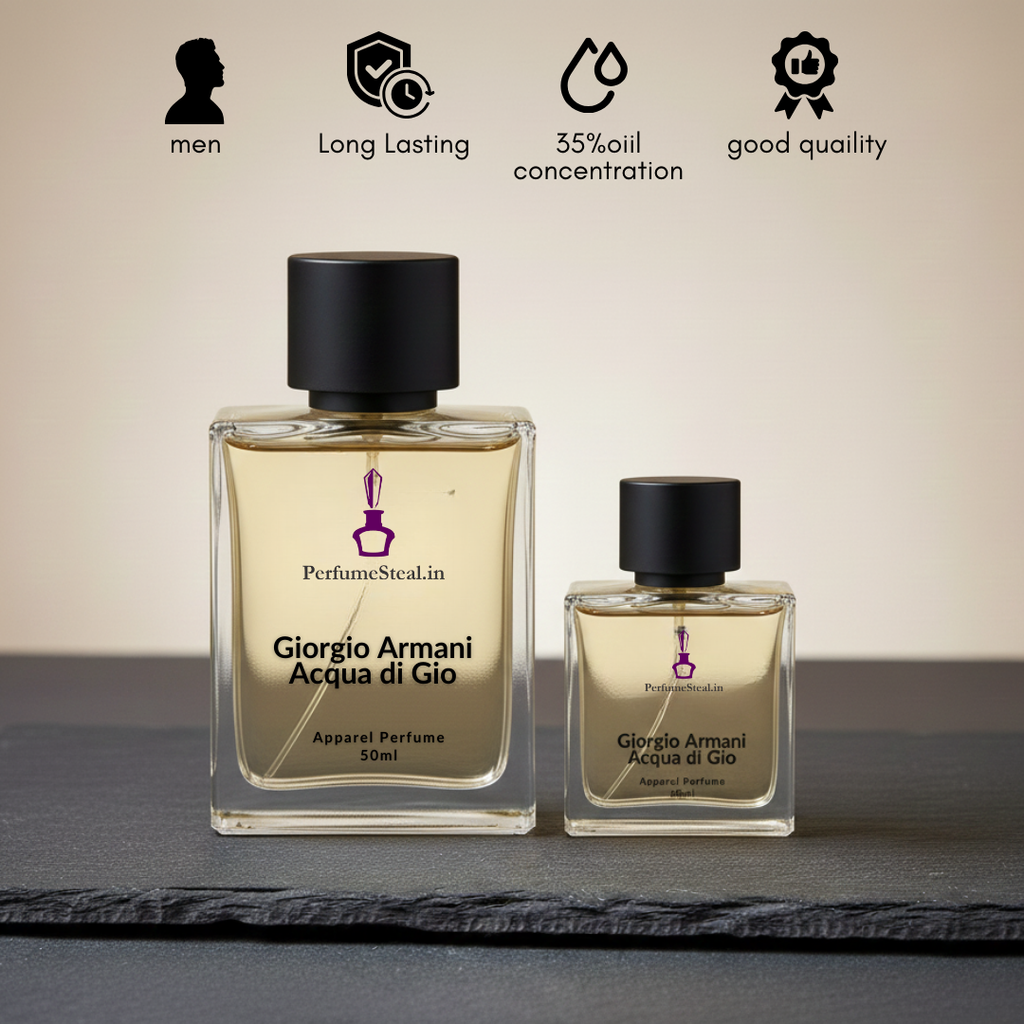 Giorgio Armani Acqua di Gio Inspired Perfume