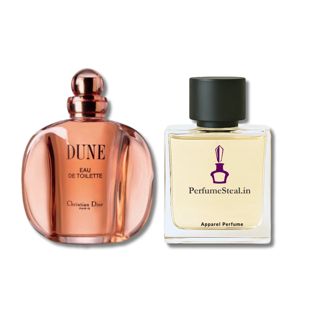 Top Dior Fragrance for Men&Women