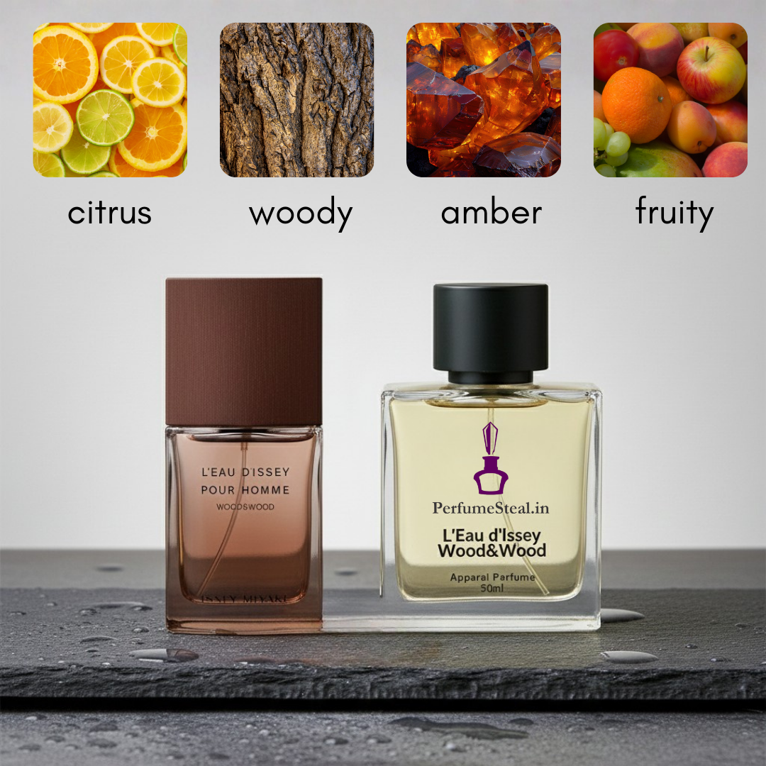 Issey Miyake Wood & Wood  Perfume