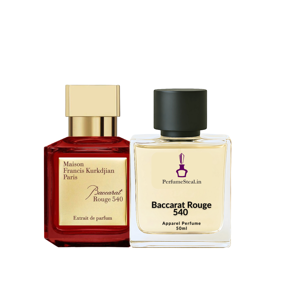Baccarat Rouge 54 Inspired Perfume