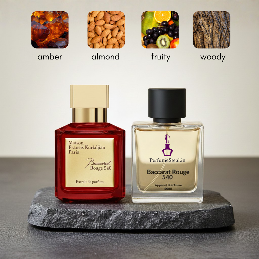 Baccarat Rouge 54 Inspired Perfume