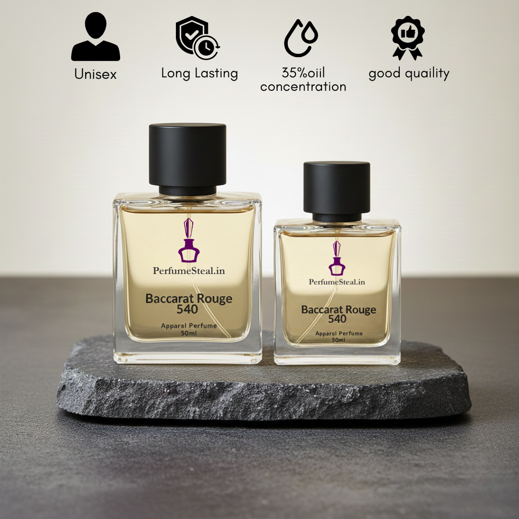 Baccarat Rouge 54 Inspired Perfume