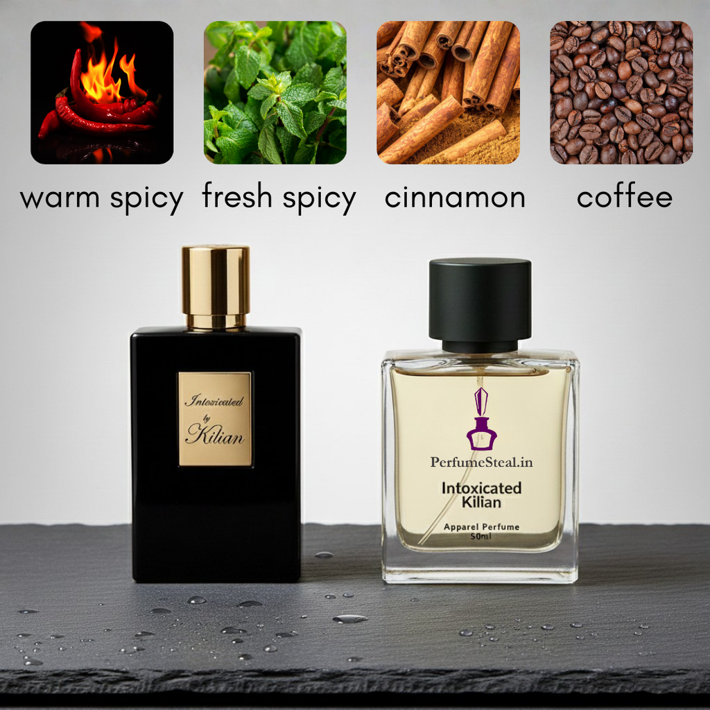 Intoxicated by Kilian Inspired Perfume