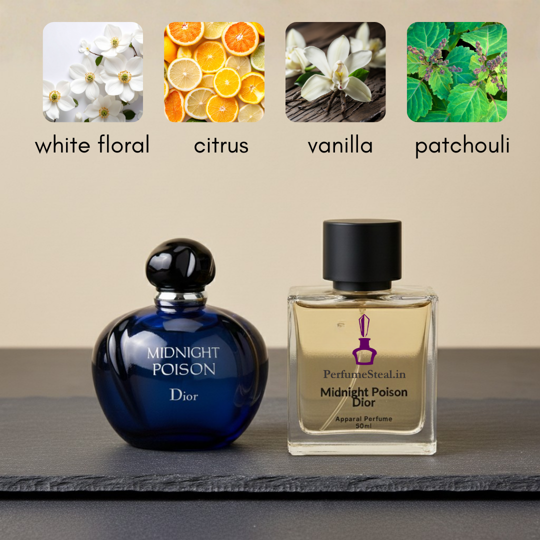 CD Midnight Poison Inspired Perfume
