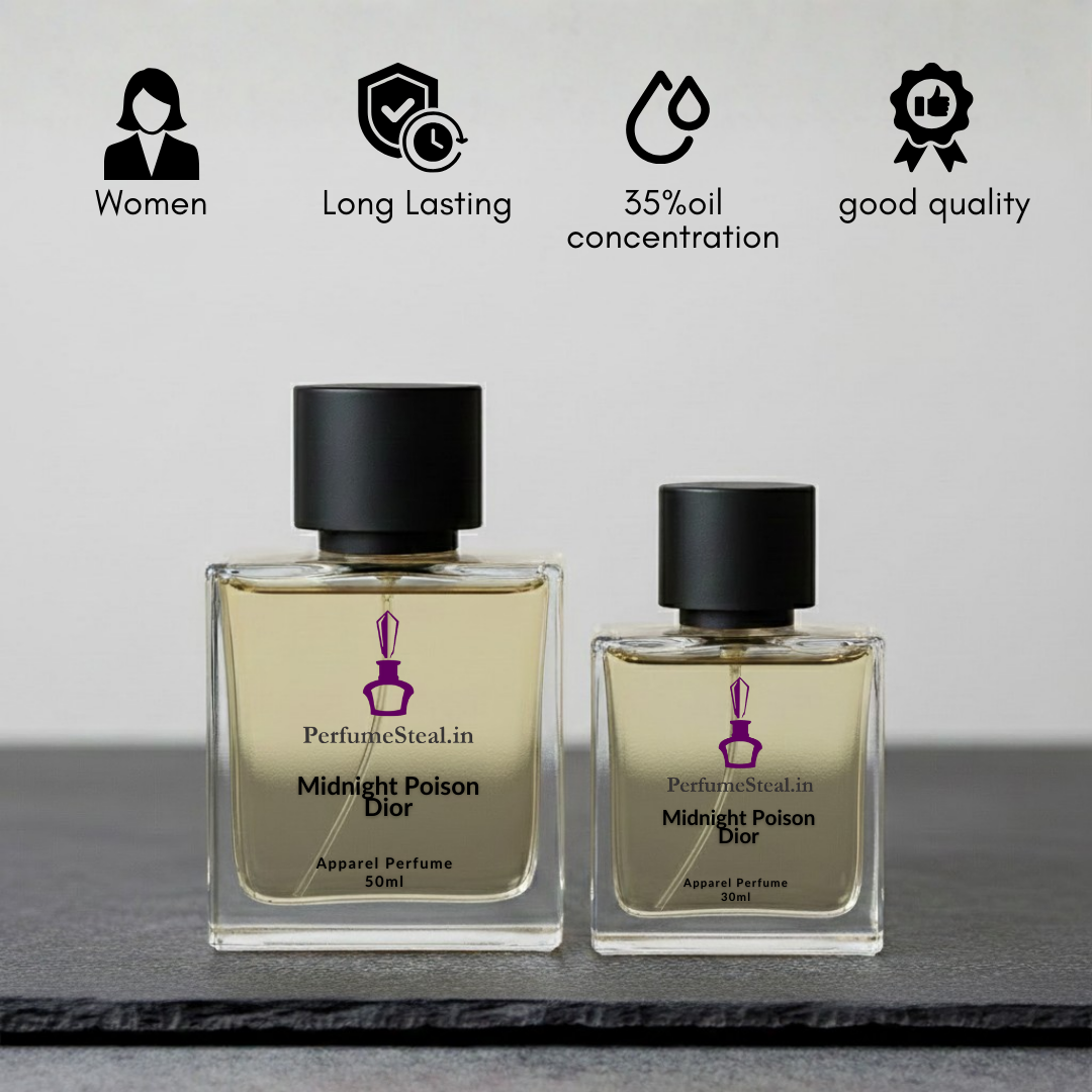 CD Midnight Poison Inspired Perfume