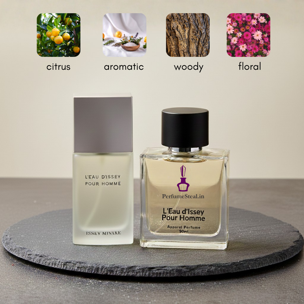 L'Eau d'Issey by Issey Miyake Inspired Perfume