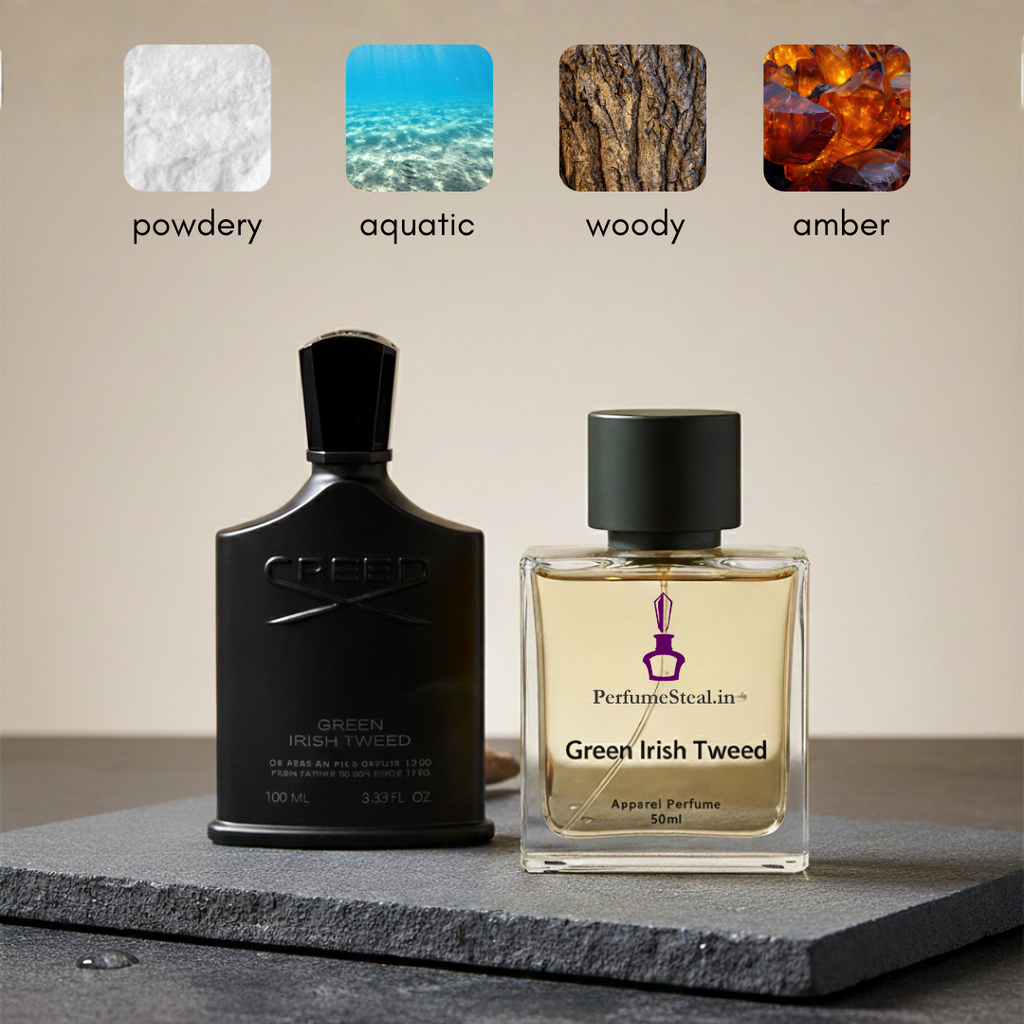 Creed Green Irish Tweed Inspired Perfume